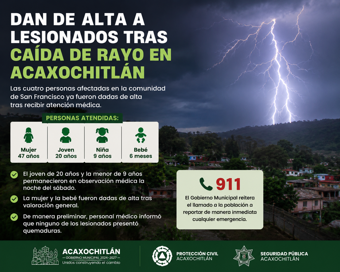 Dan de alta a lesionados tras caída de rayo en Acaxochitlán