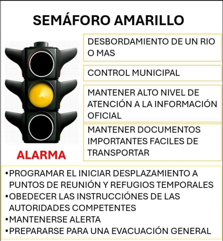 Activan Semáforo Amarillo en cuatro regiones de Hidalgo por incremento en niveles de ríos